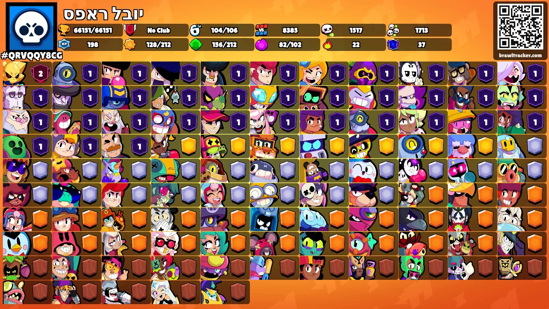 יובל ראפס's Ranks