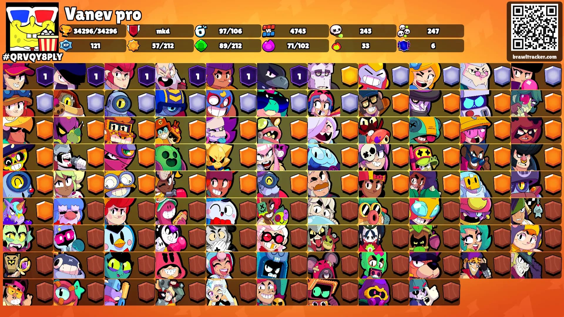 Vanev pro's Ranks