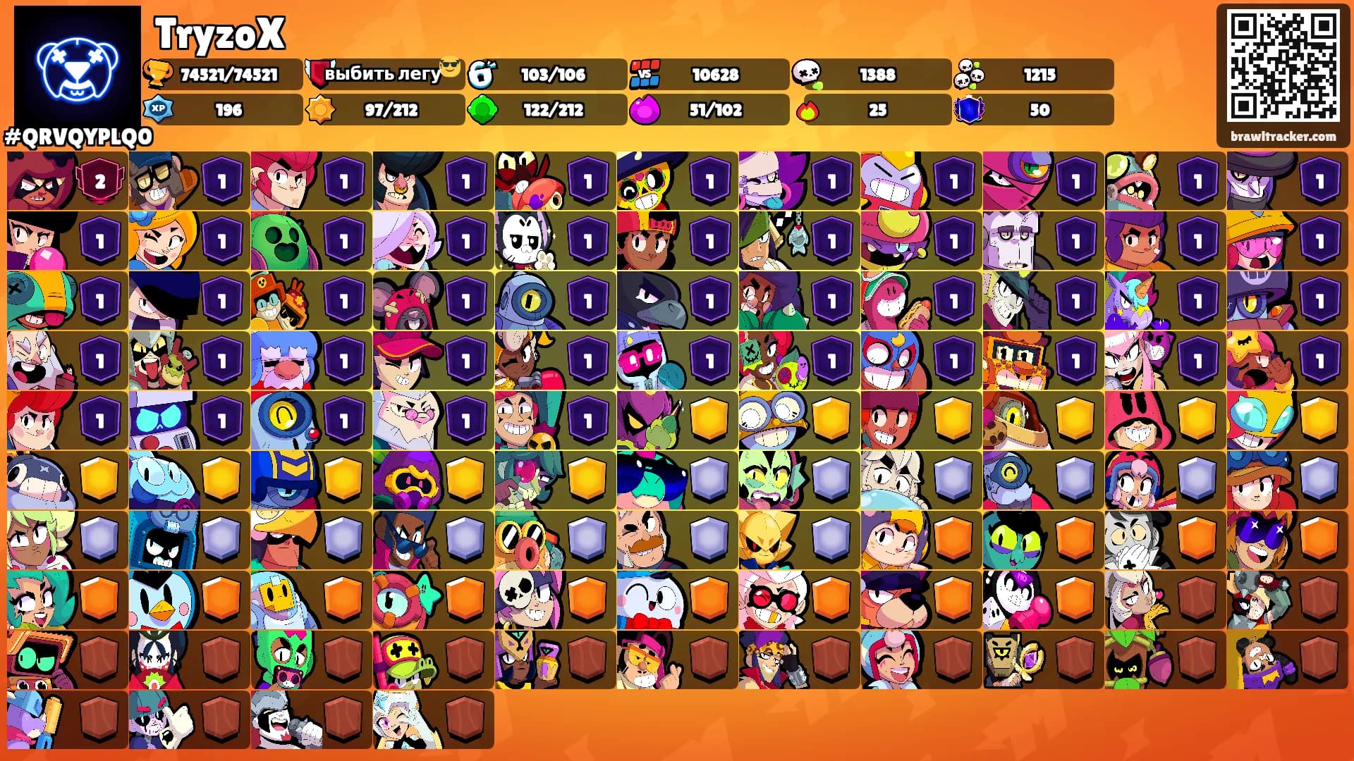 TryzoX's Ranks