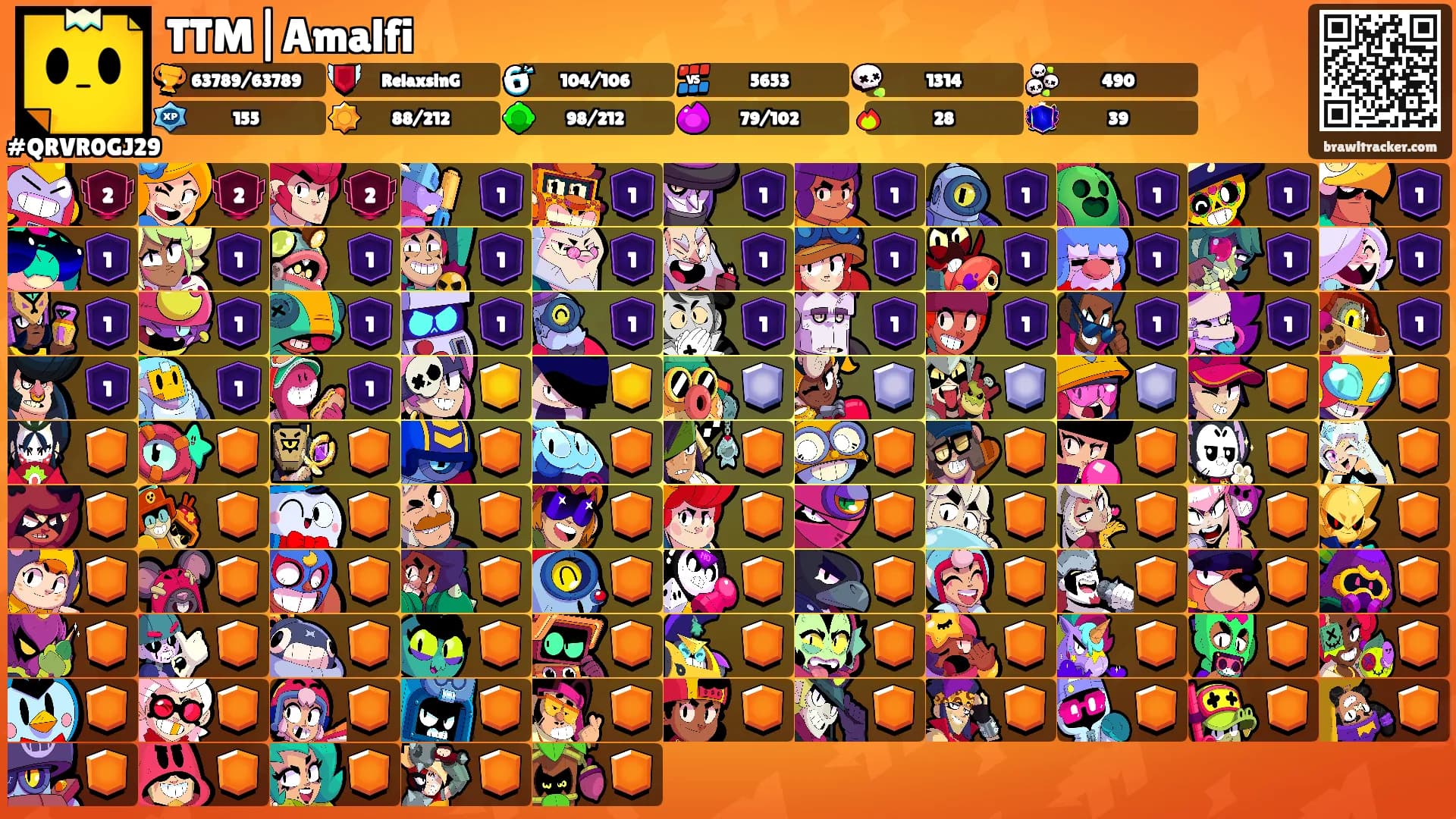 TTM|Amalfi's Ranks