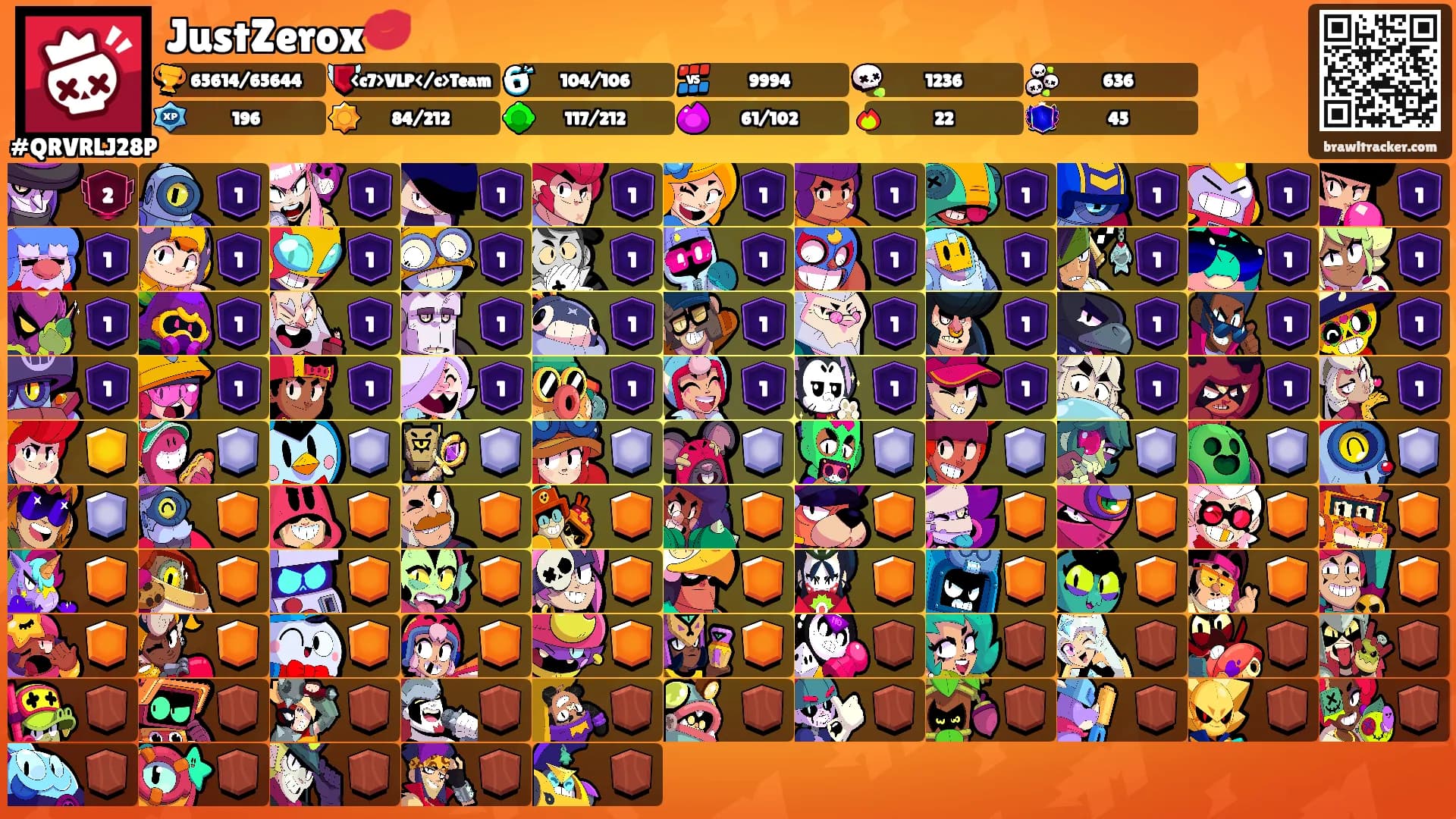 JustZerox💋's Ranks