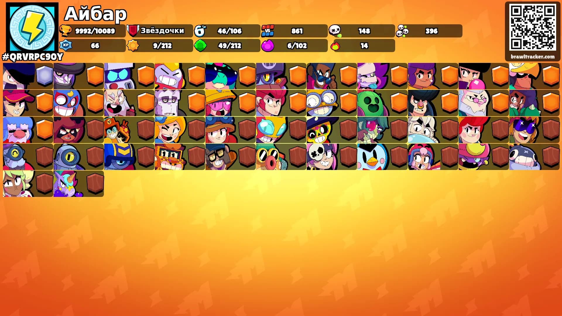 Айбар's Ranks