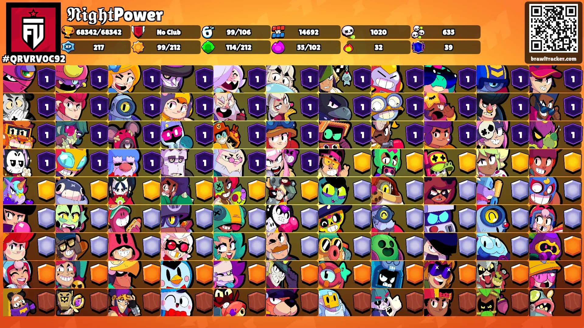 𝕹𝖎𝖌𝖍𝖙Power's Ranks
