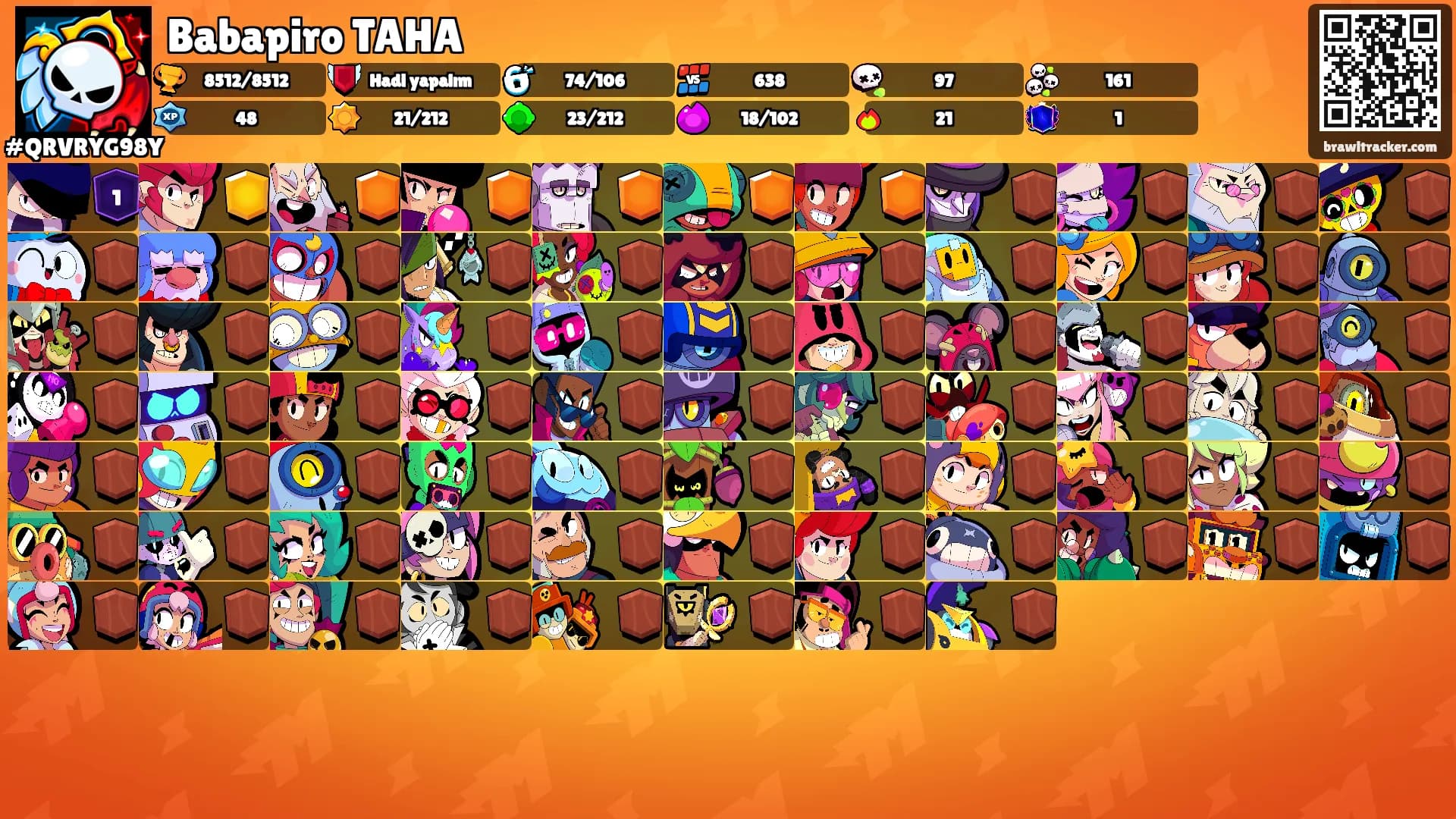 Babapiro TAHA's Ranks