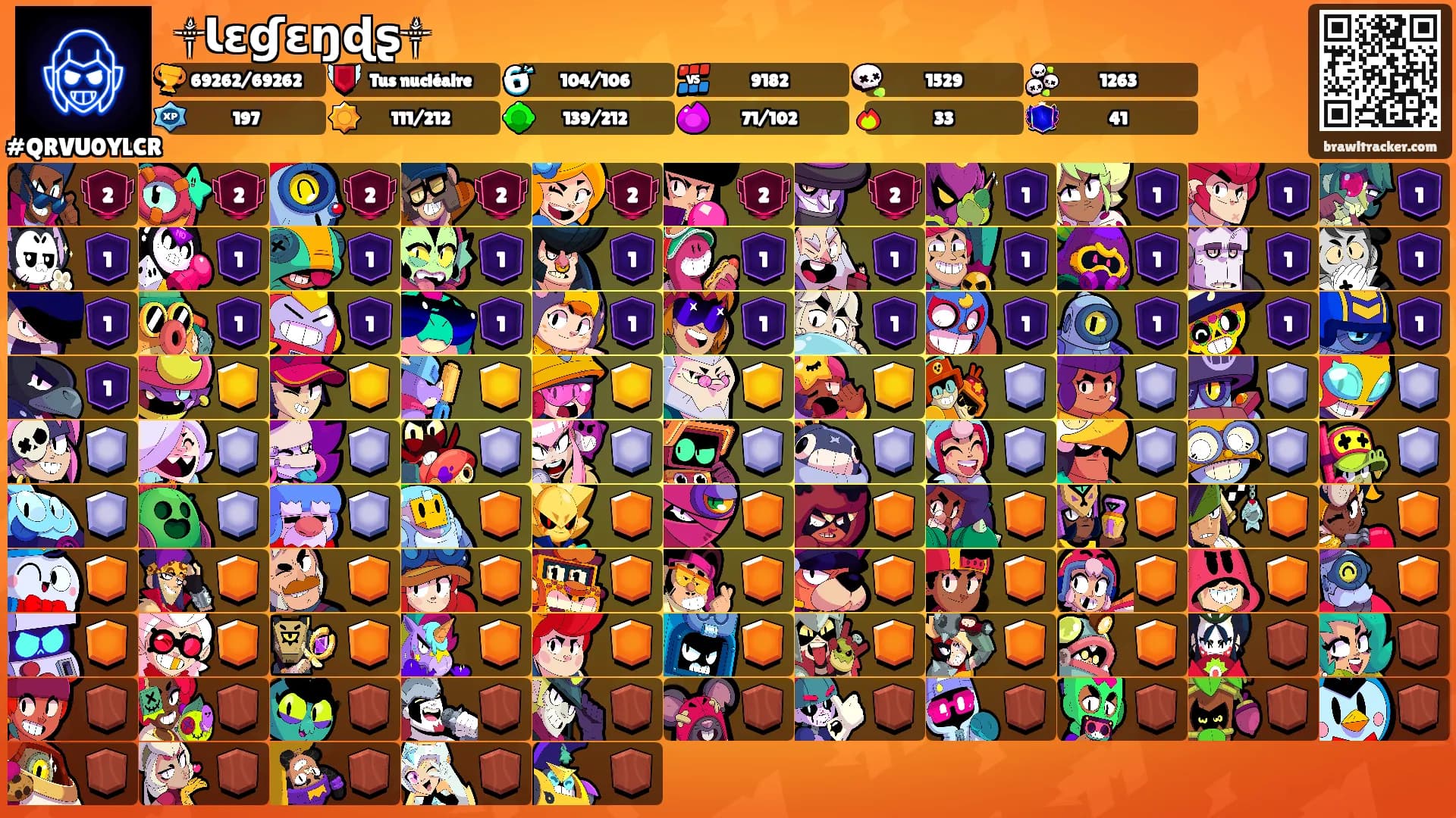 ꧁༒Ɩɛɠɛŋɖʂ༒꧂'s Ranks