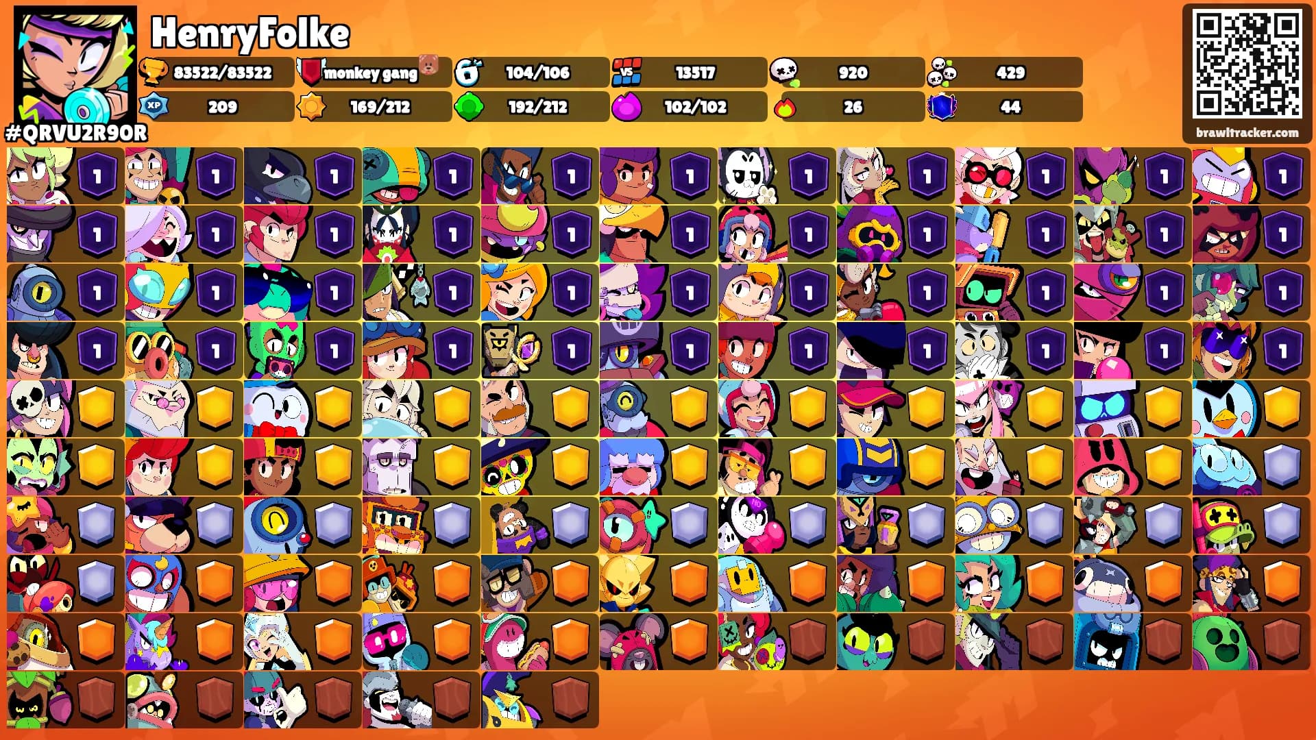 HenryFolke's Ranks