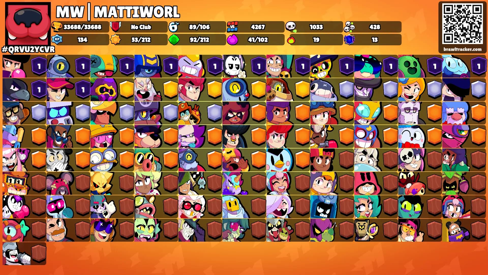 MW|MATTIWORL's Ranks