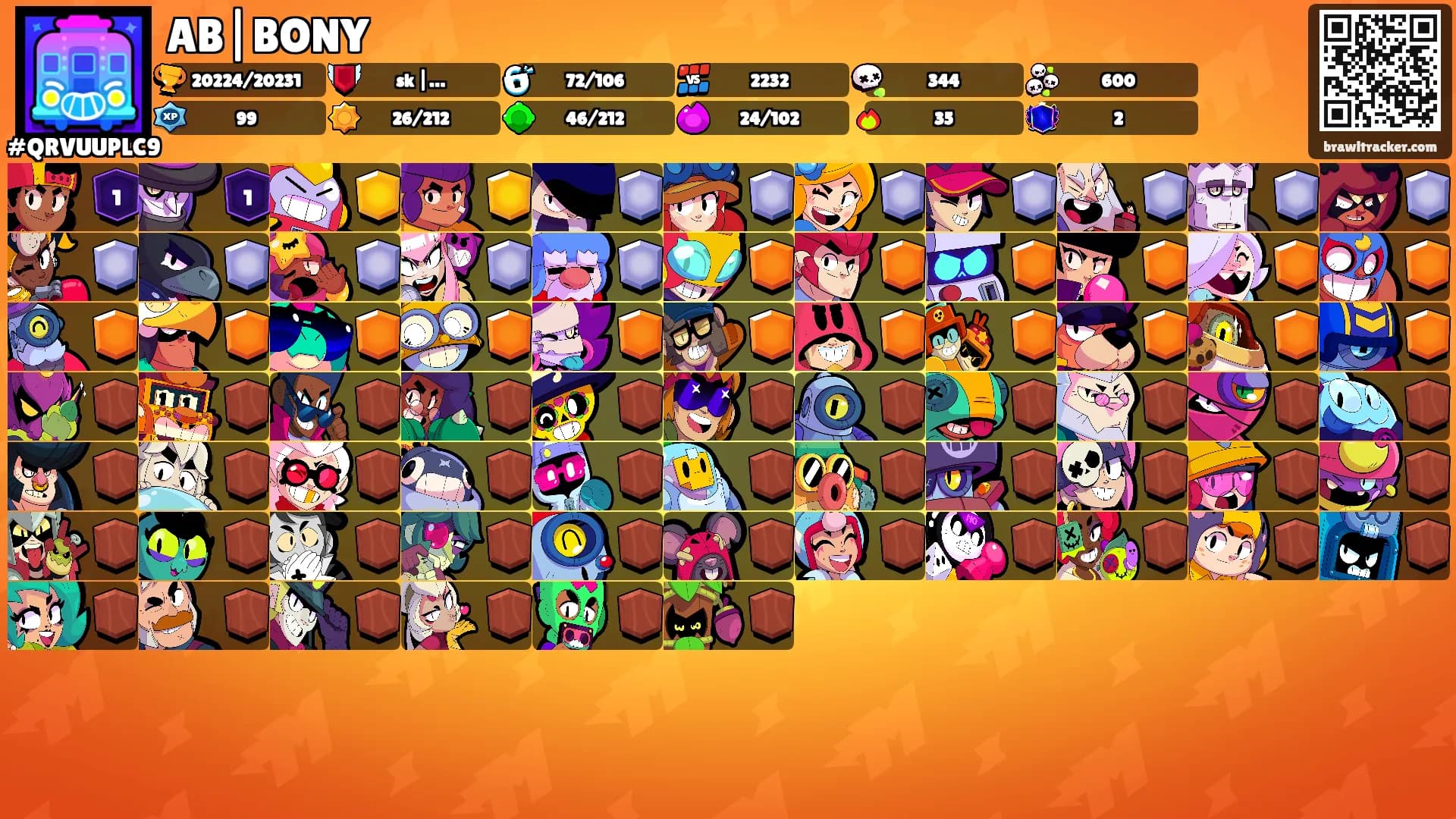AB|BONY's Ranks