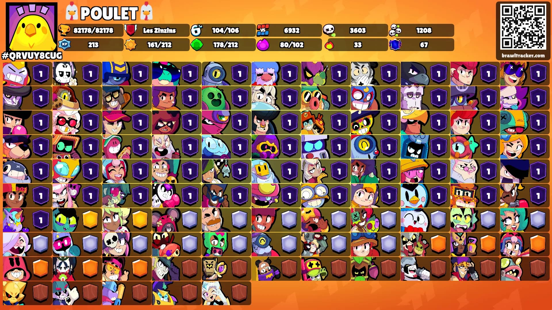 🐔POULET🐔's Ranks