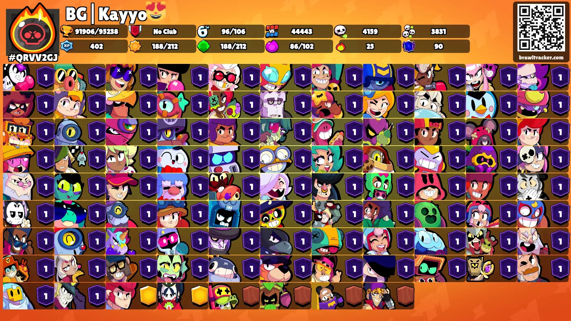 BG|Kayyo😻's Ranks