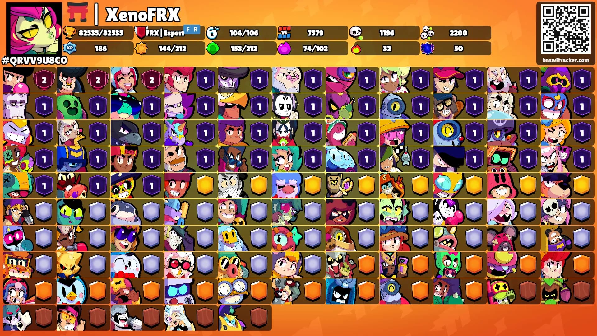 ⛩️ | XenoFRX's Ranks