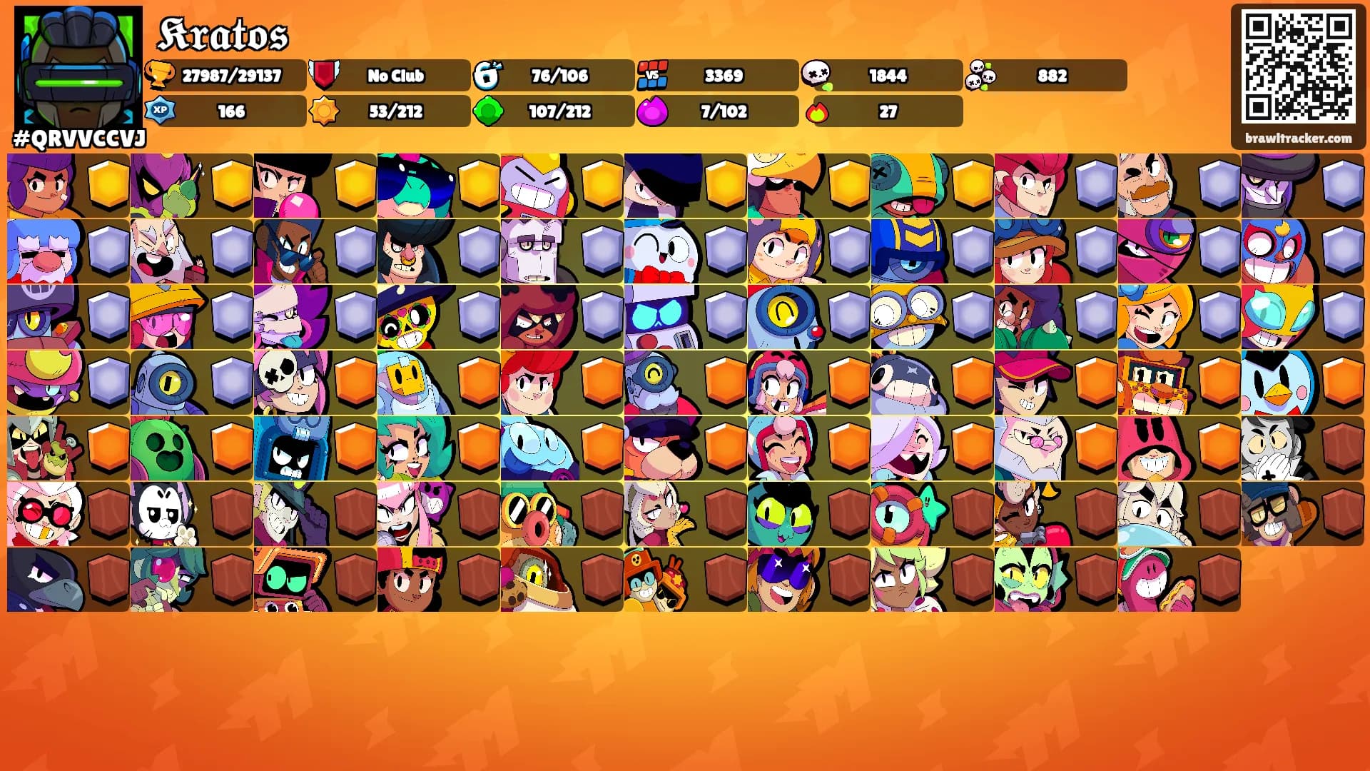 𝕶𝖗𝖆𝖙𝖔𝖘's Ranks