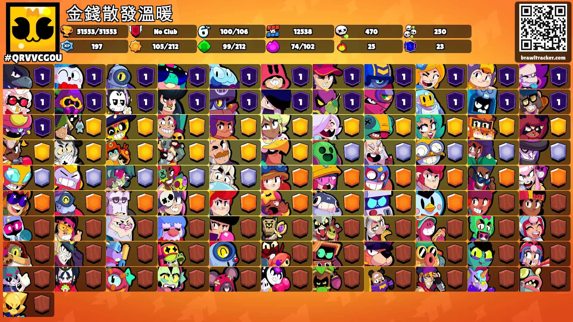 金錢散發溫暖's Ranks