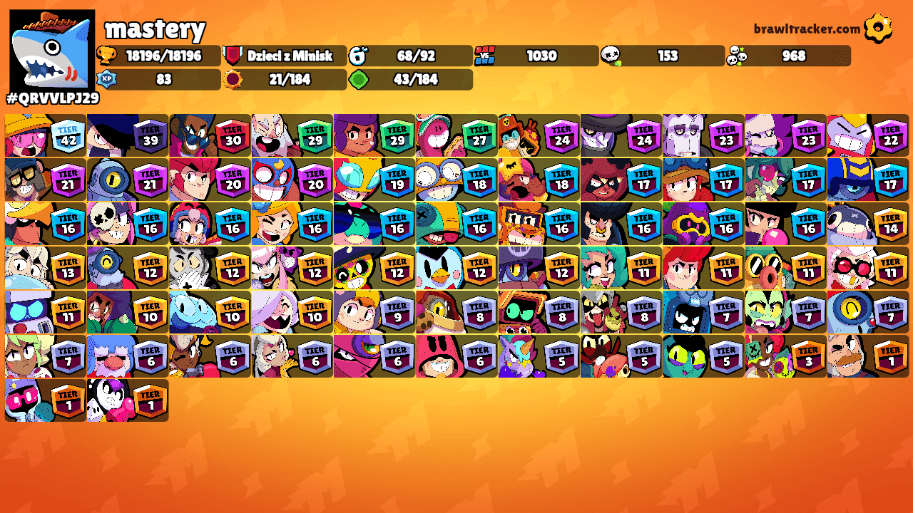 mastery's Ranks