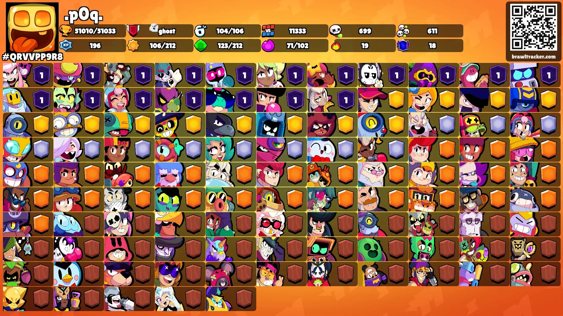 .p0q.'s Ranks