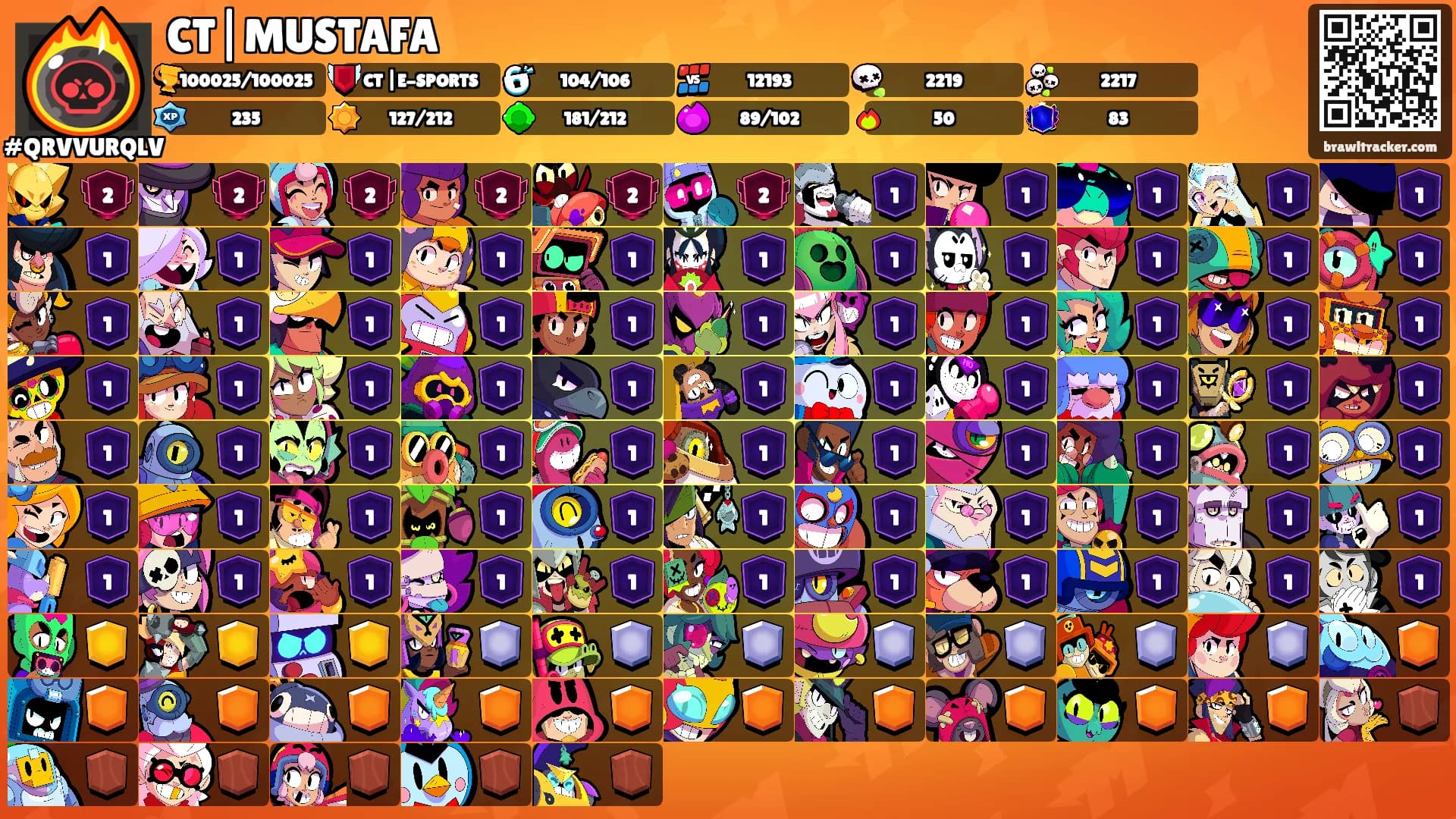 CT|MUSTAFA's Ranks
