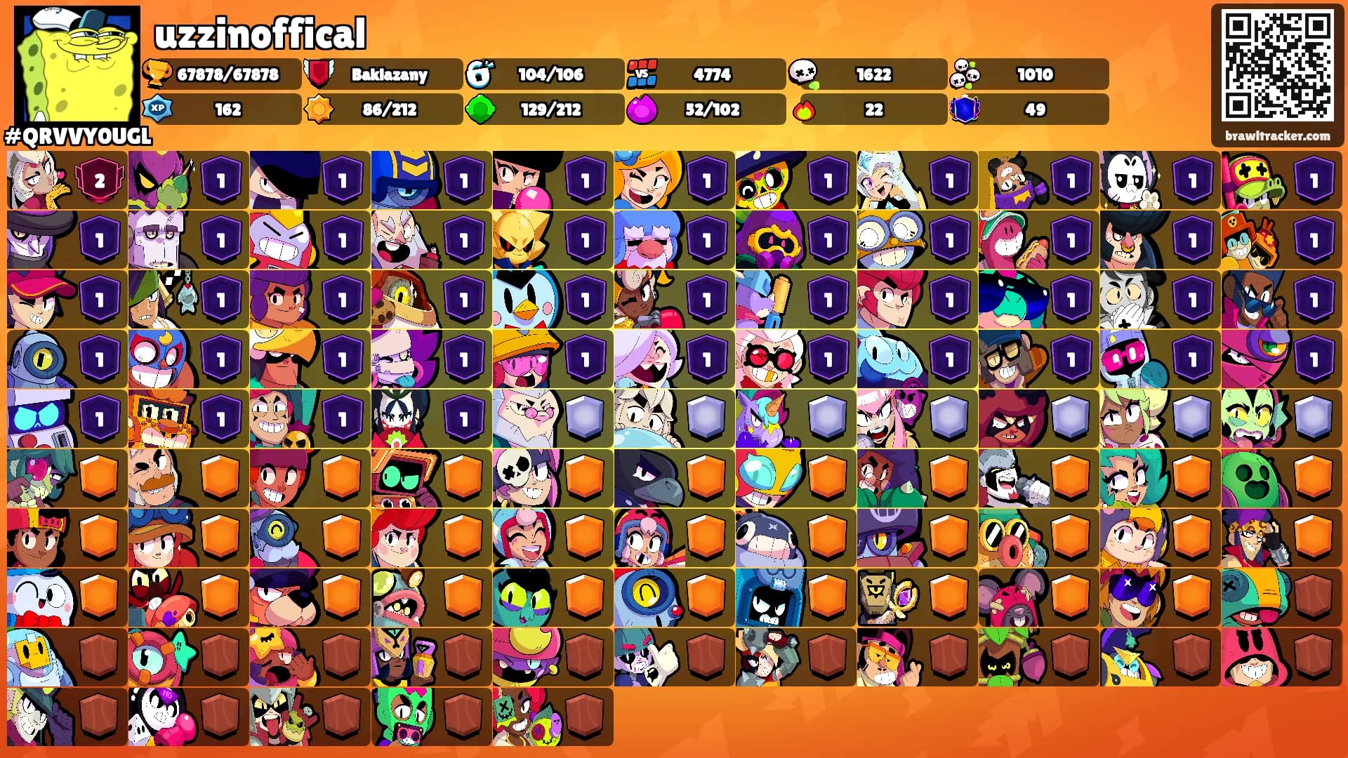 uzzinoffical's Ranks