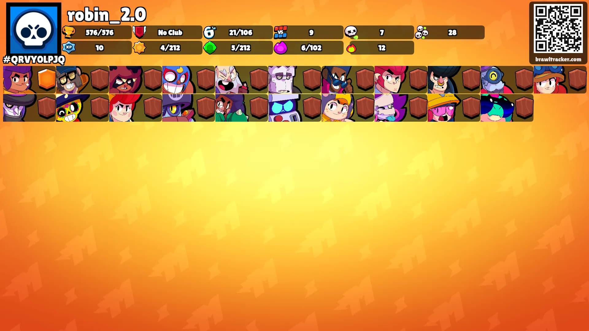robin_2.0's Ranks