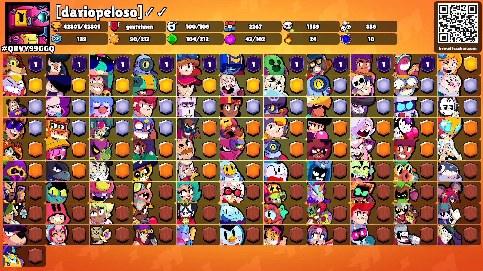 [dariopeloso]✓✓'s Ranks