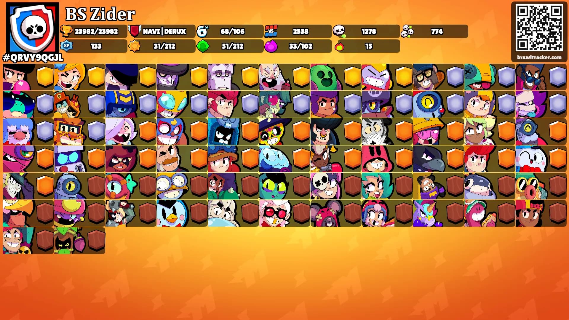 𝐁𝐒 𝐙𝐢𝐝𝐞𝐫's Ranks