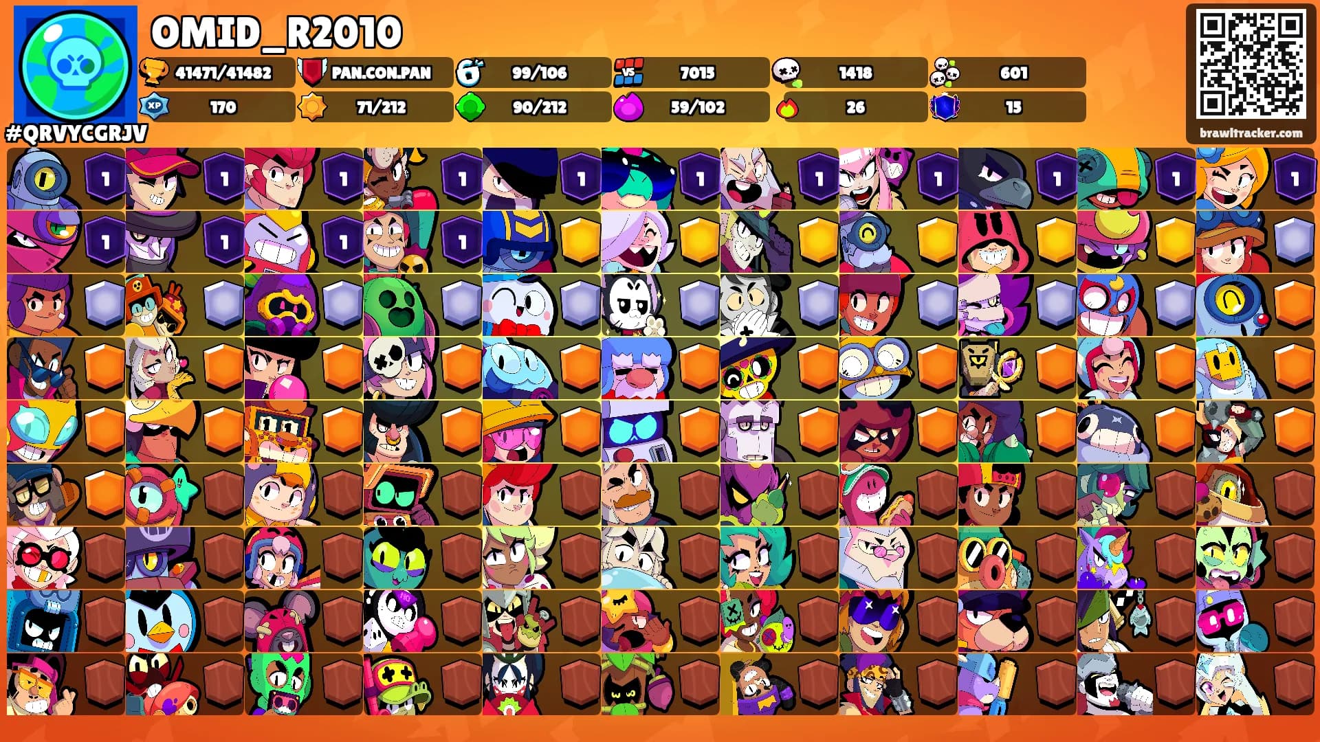OMID_R2010's Ranks