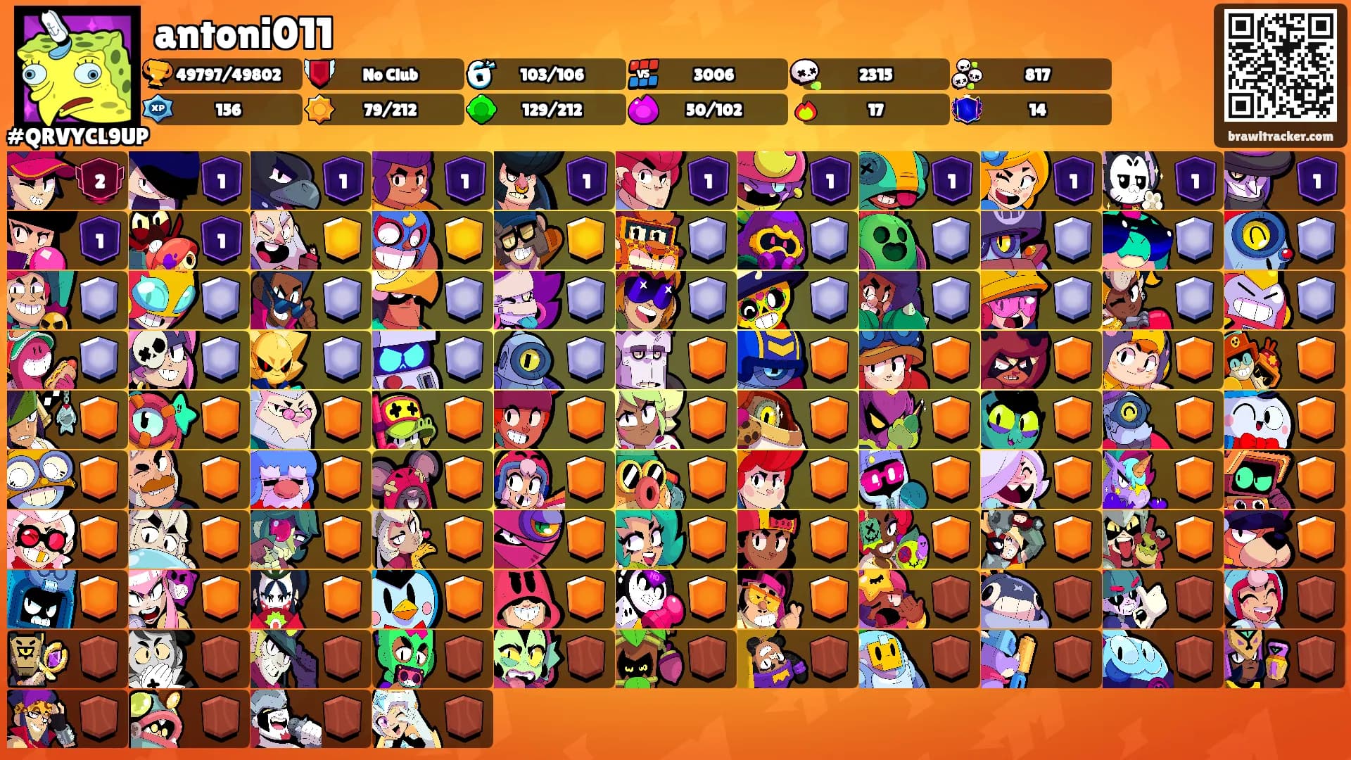 antoni011's Ranks