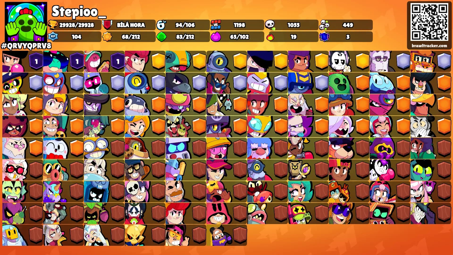 Stepioo_'s Ranks