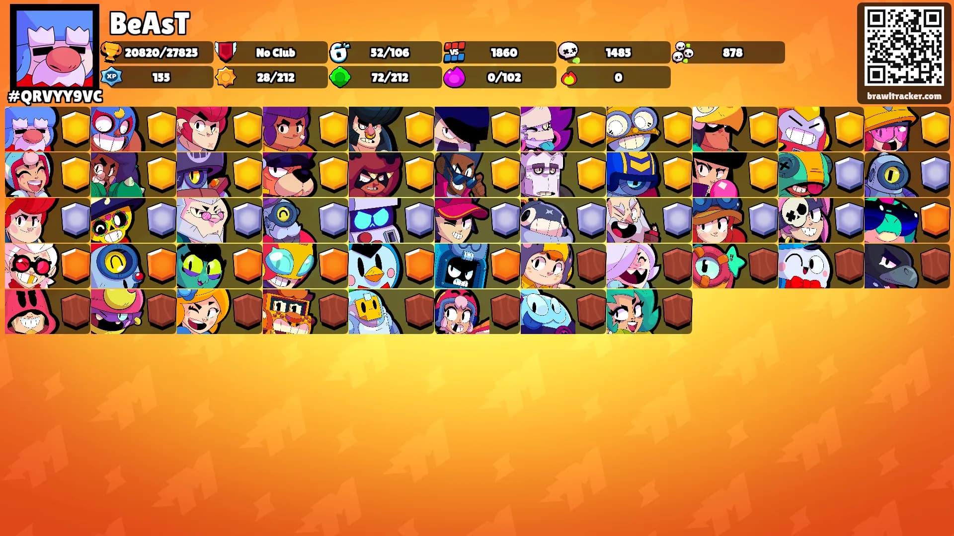 BeAsT's Ranks