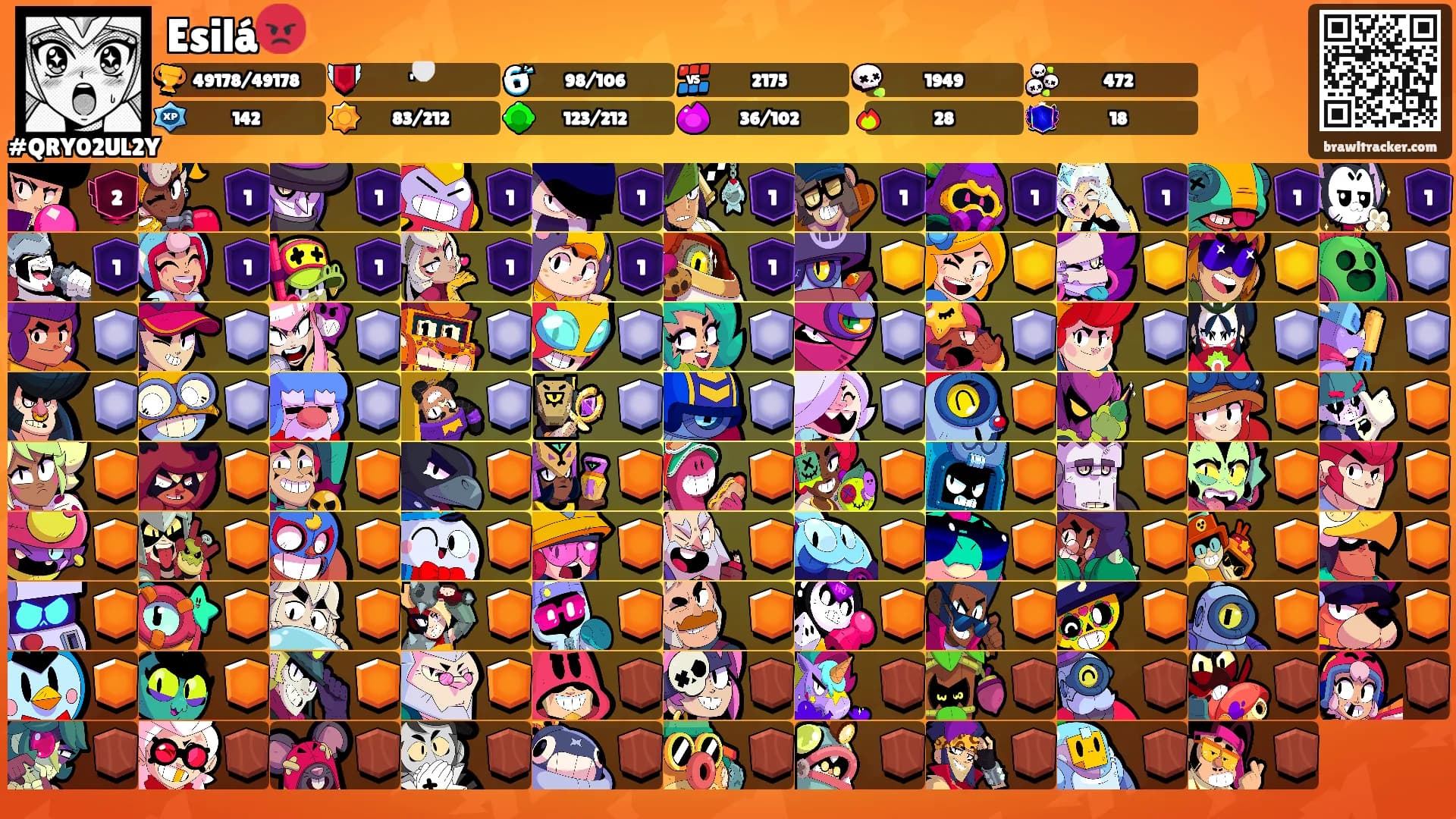 Esilá😡's Ranks