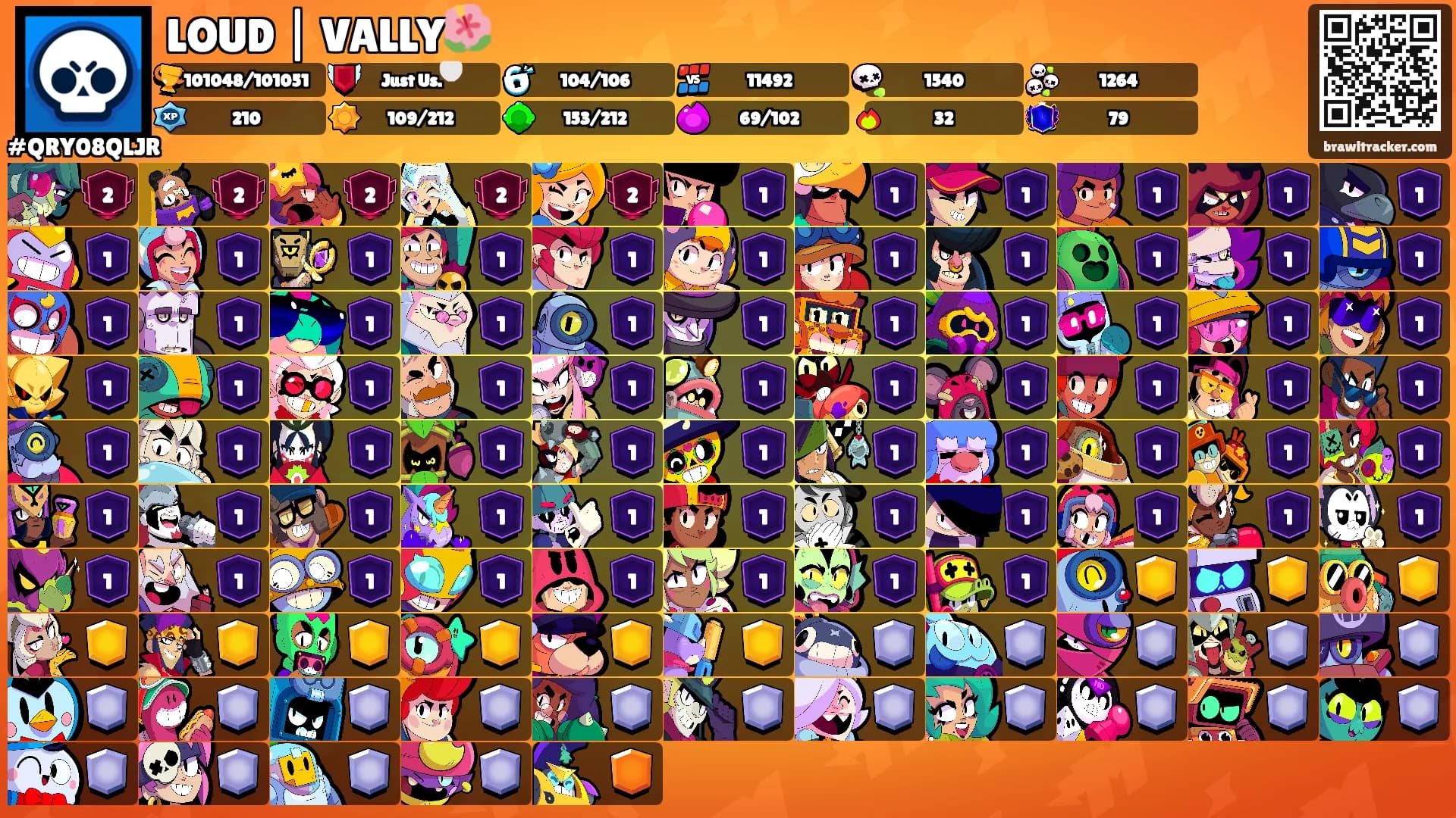 LOUD | VALLY🌺's Ranks
