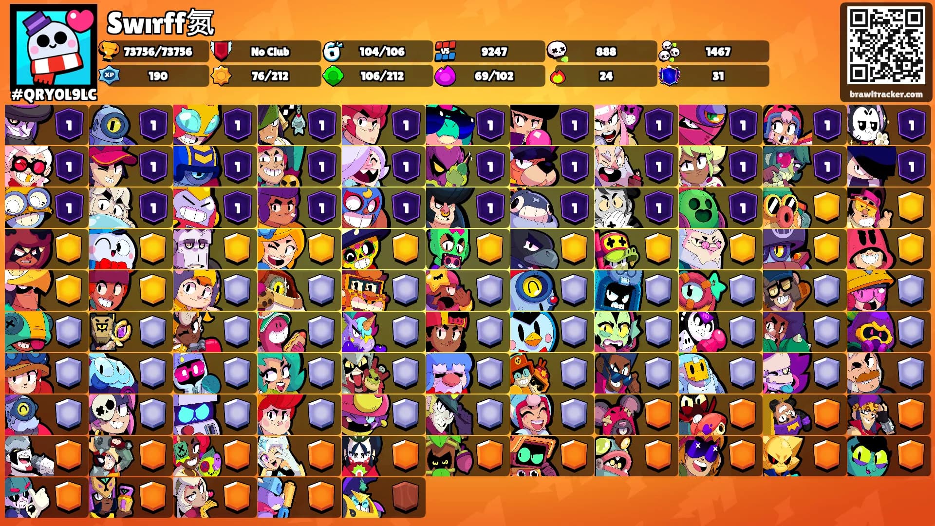 Swırff氮's Ranks