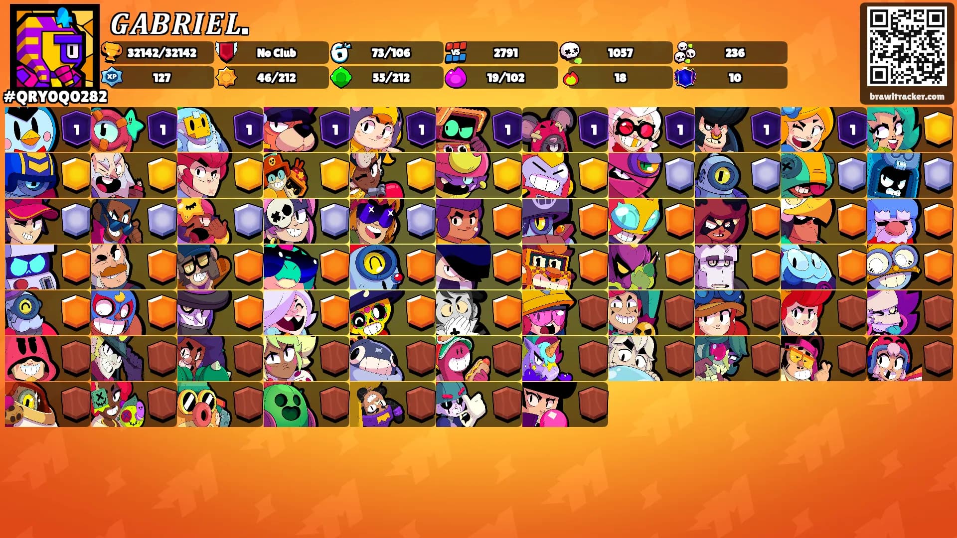 𝑮𝑨𝑩𝑹𝑰𝑬𝑳.'s Ranks