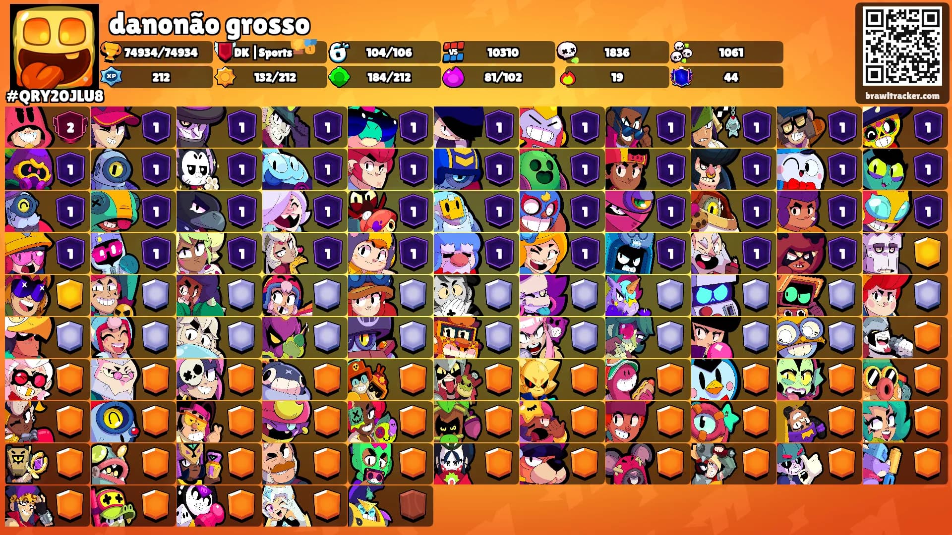 danonão grosso's Ranks