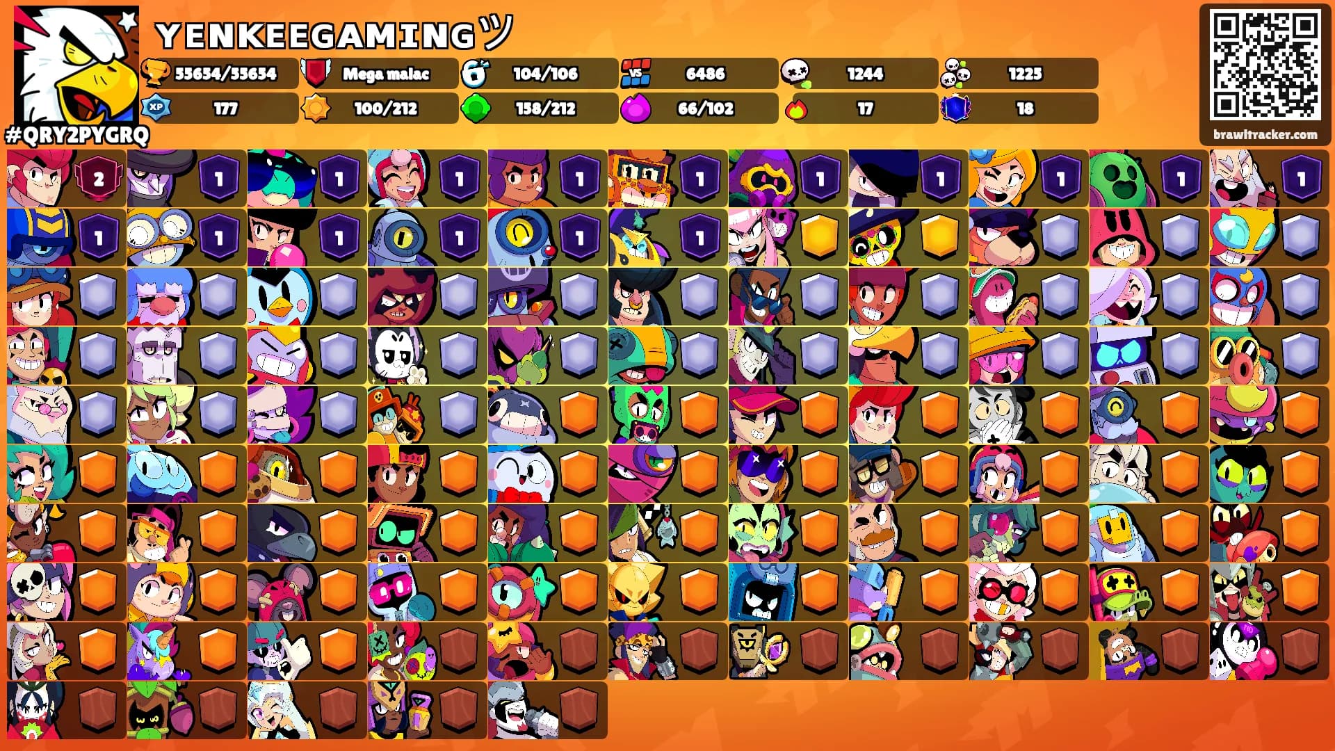 ʏᴇɴᴋᴇᴇɢᴀᴍɪɴɢツ's Ranks