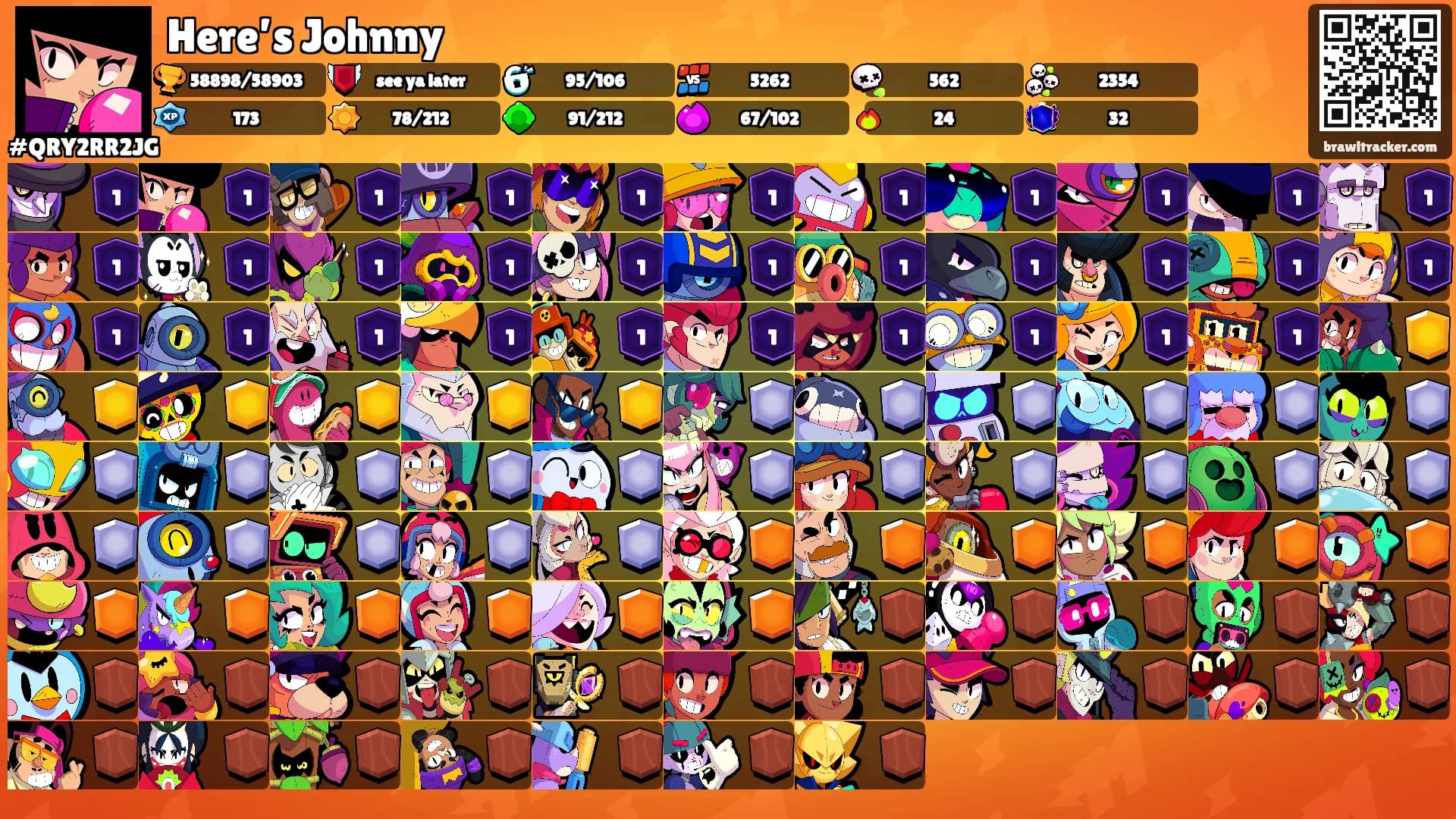 Here’s Johnny's Ranks