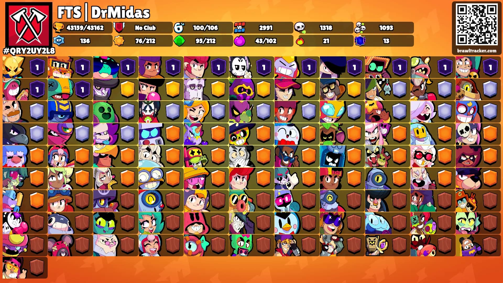 FTS|DrMidas's Ranks