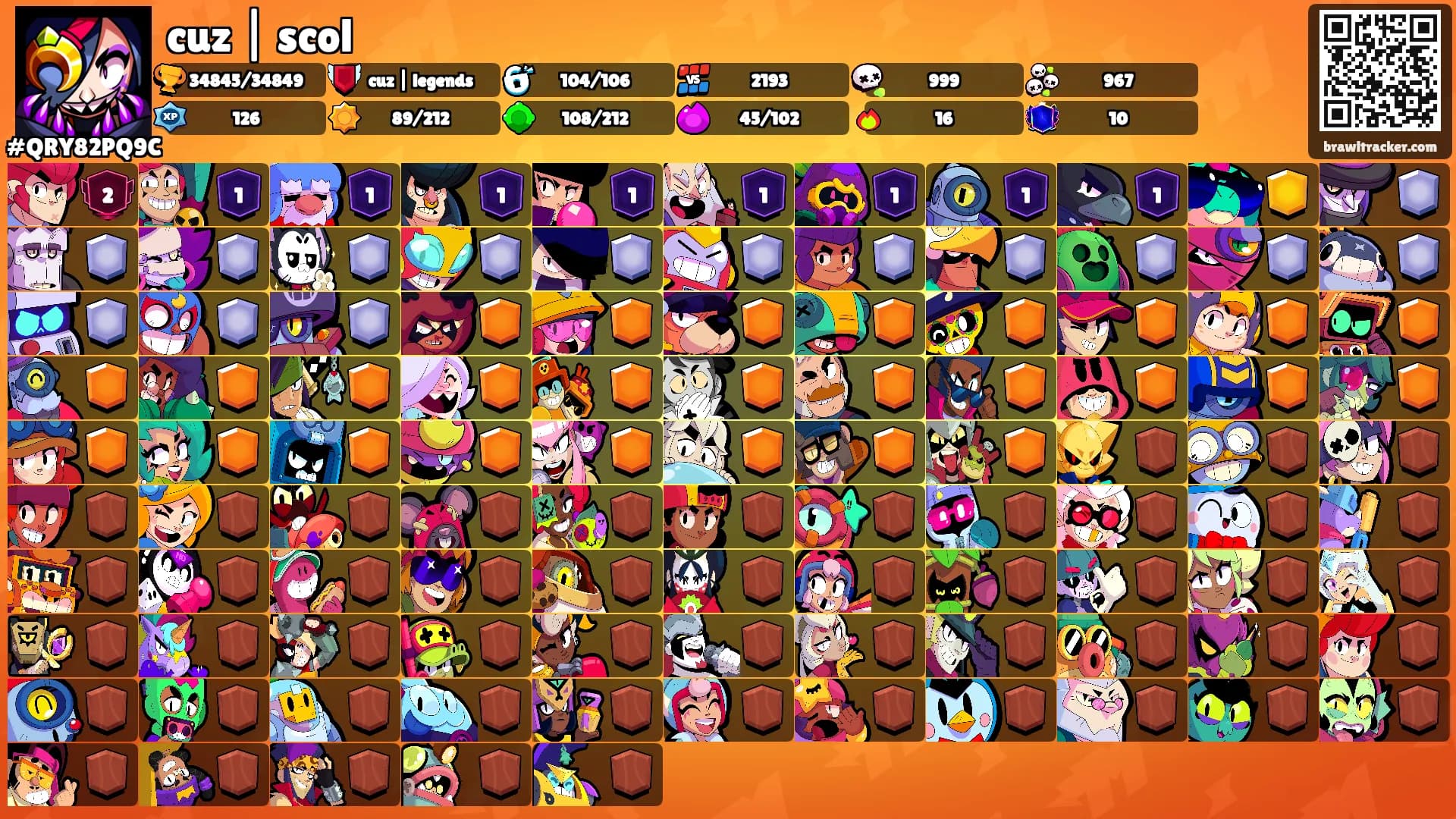 cuz | scol's Ranks