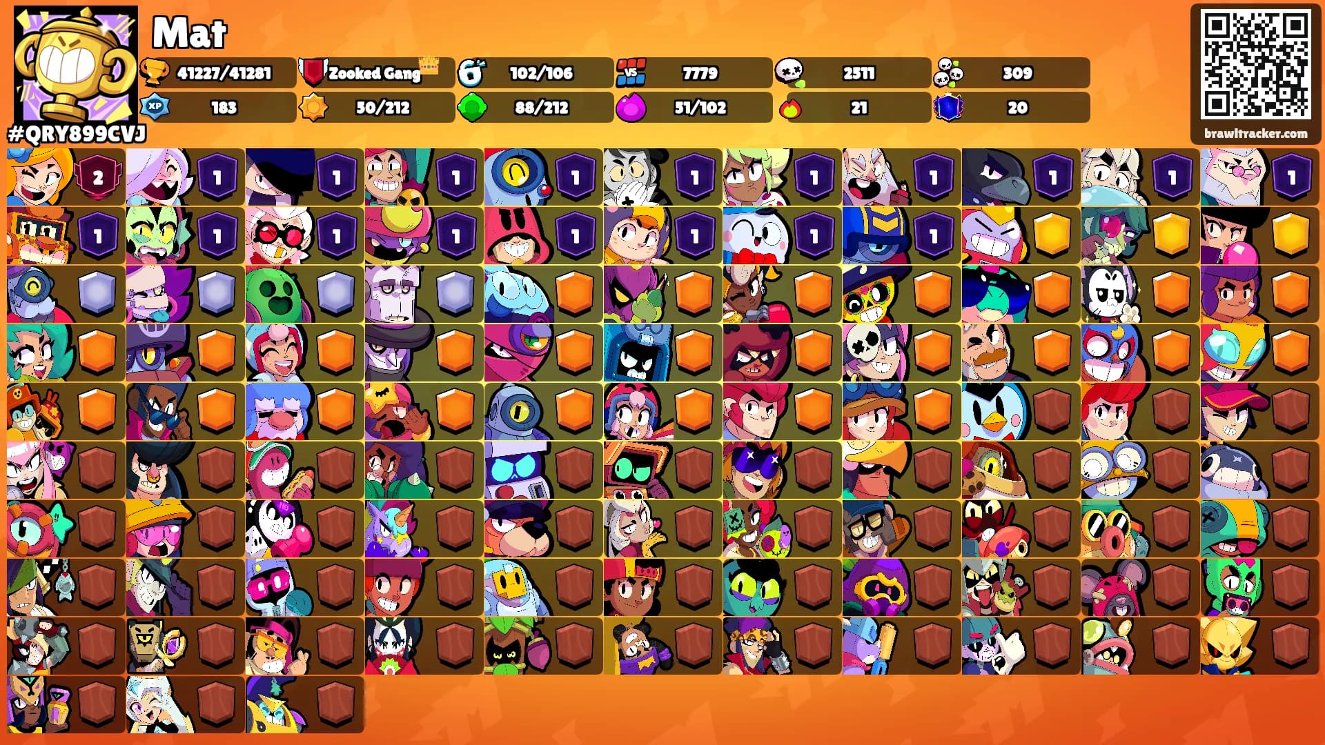 Mat's Ranks