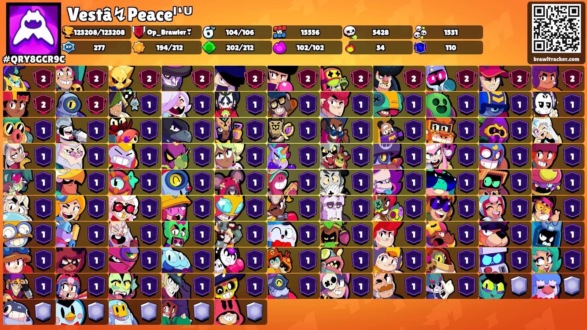 Vestâ↯Peaceᴵ‘ᵁ's Ranks