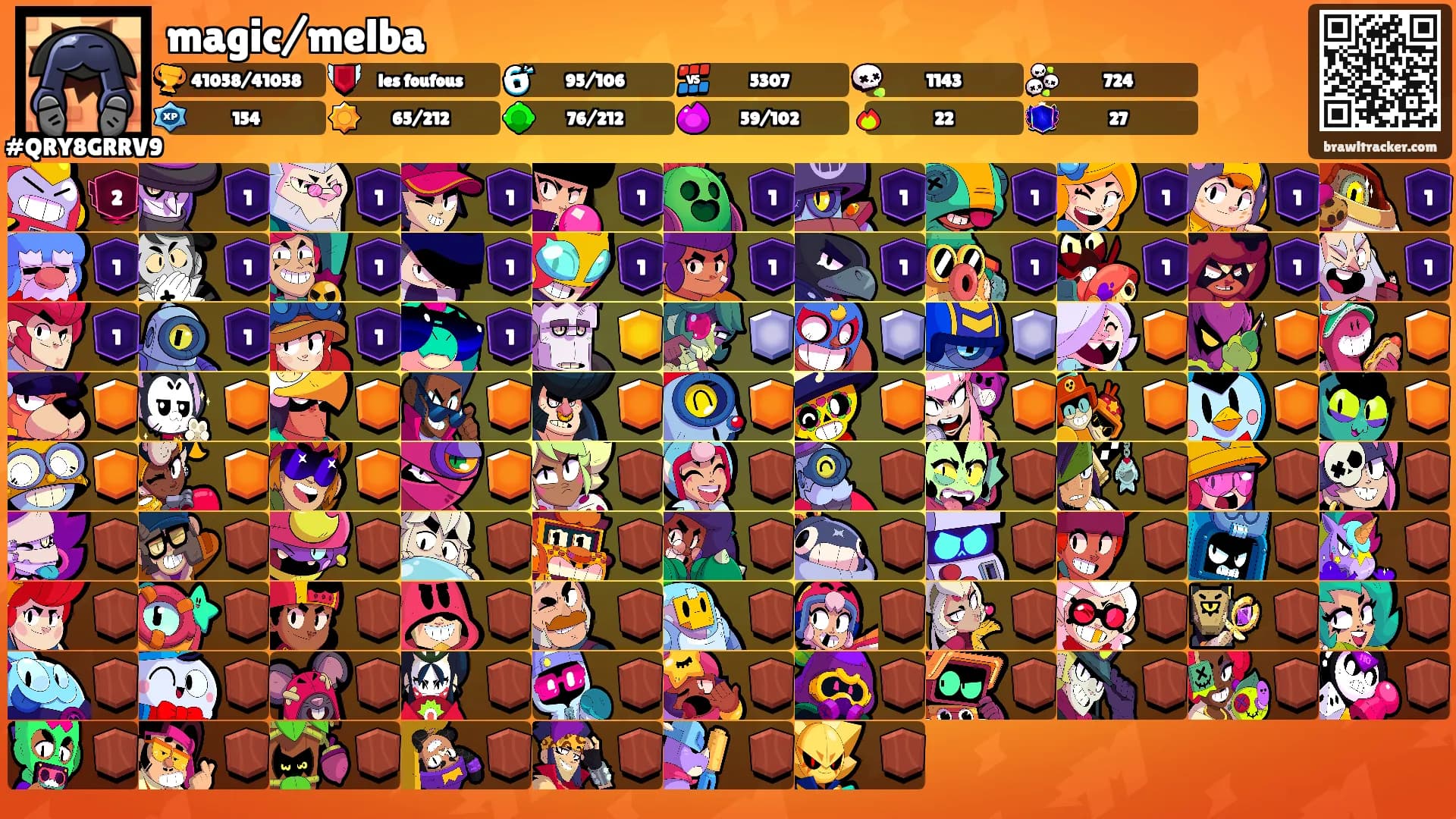magic/melba's Ranks