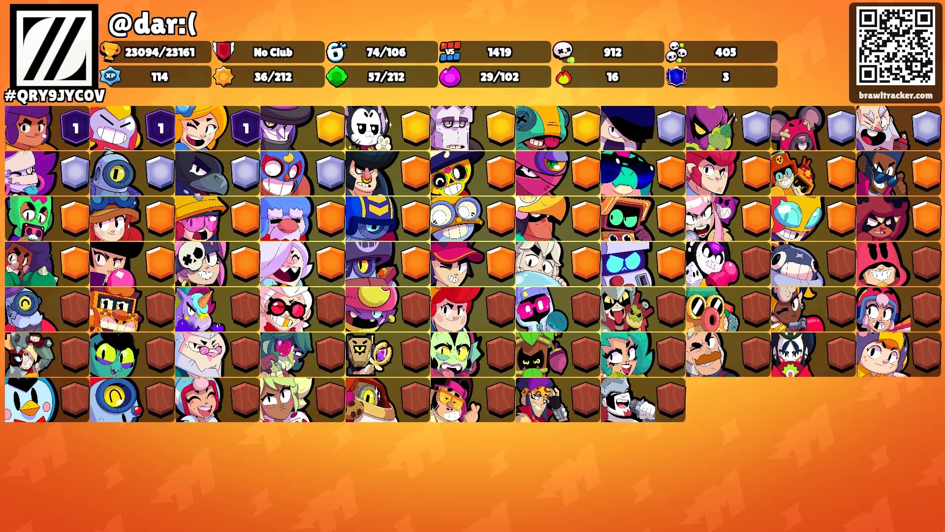 @dar:('s Ranks