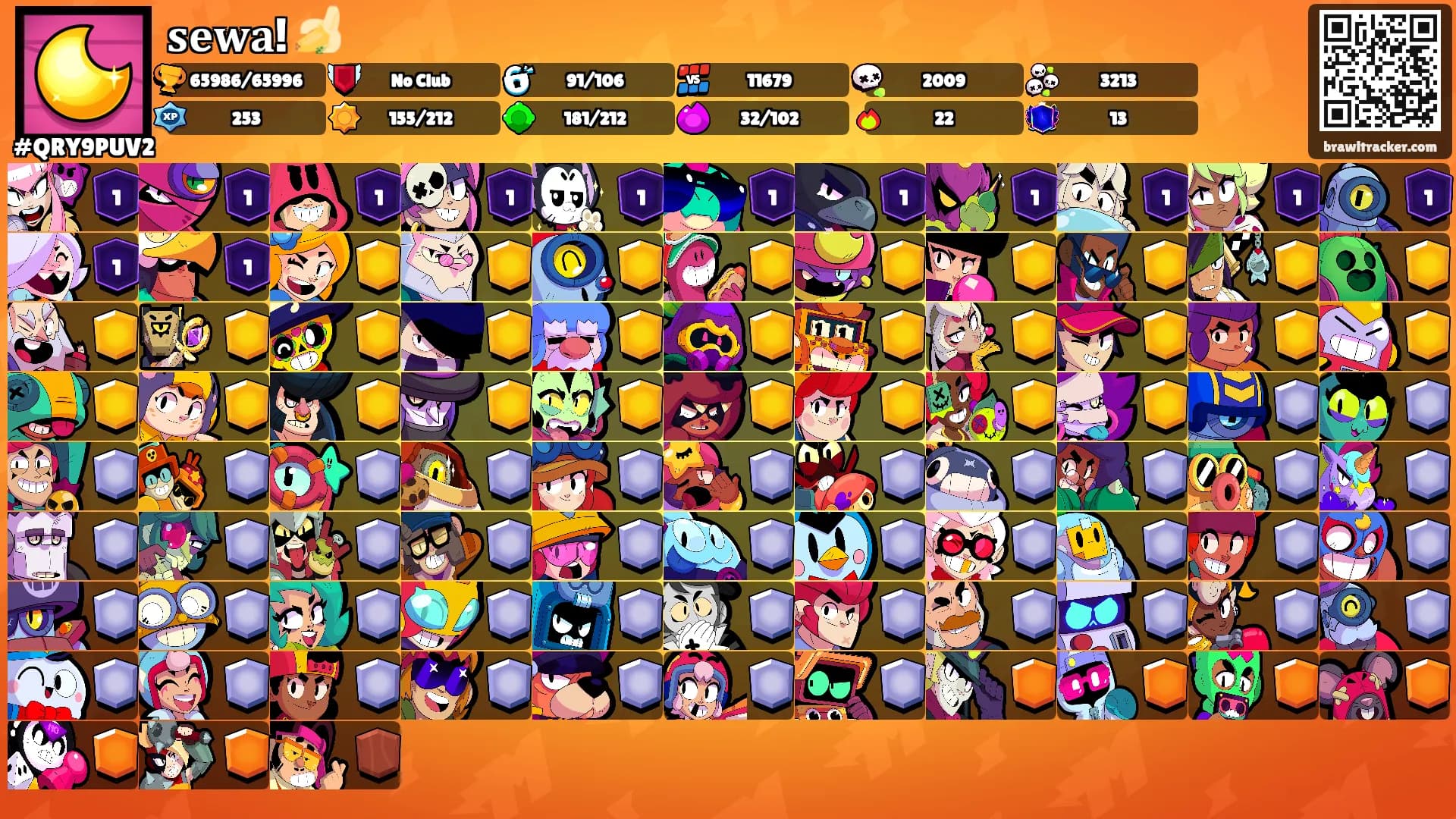 𝐬𝐞𝐰𝐚! 🍌's Ranks