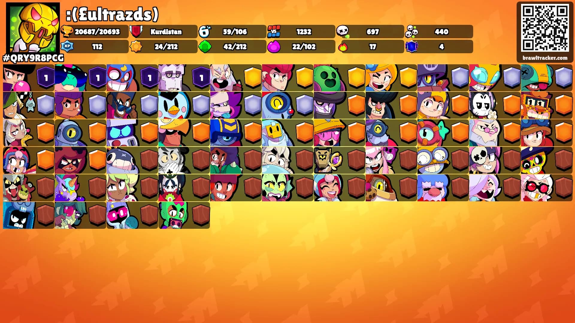 :(£ultrazds)'s Ranks