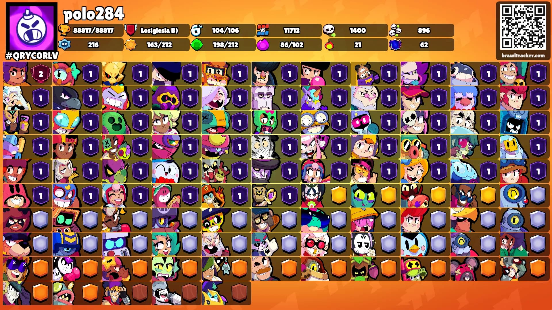 polo284's Ranks