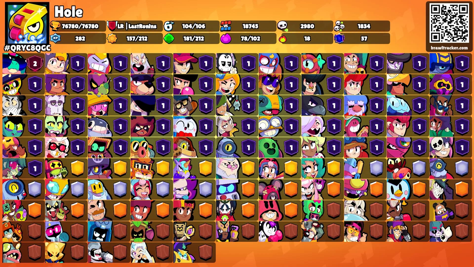 Hole's Ranks