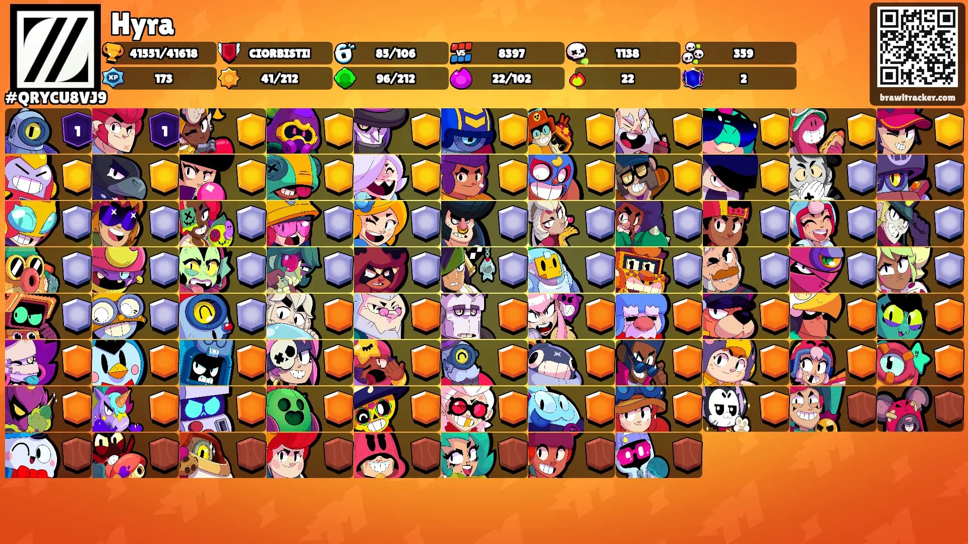 Hyra's Ranks