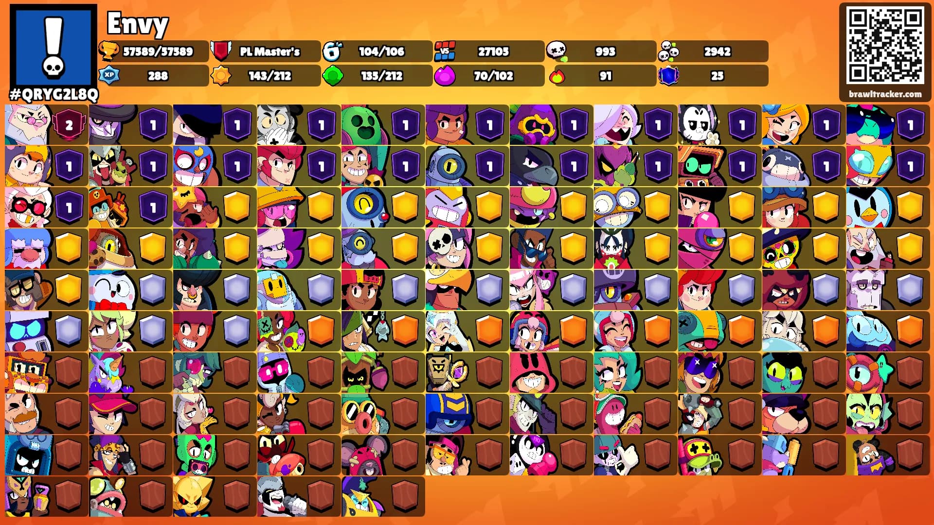 Envy's Ranks