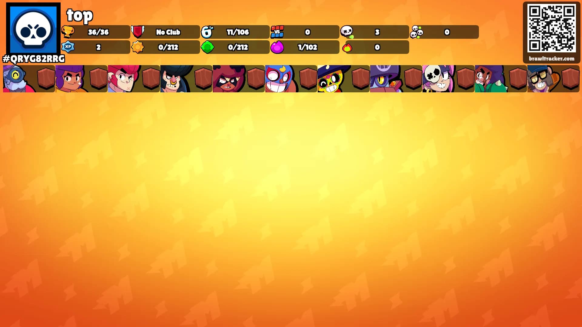 top's Ranks