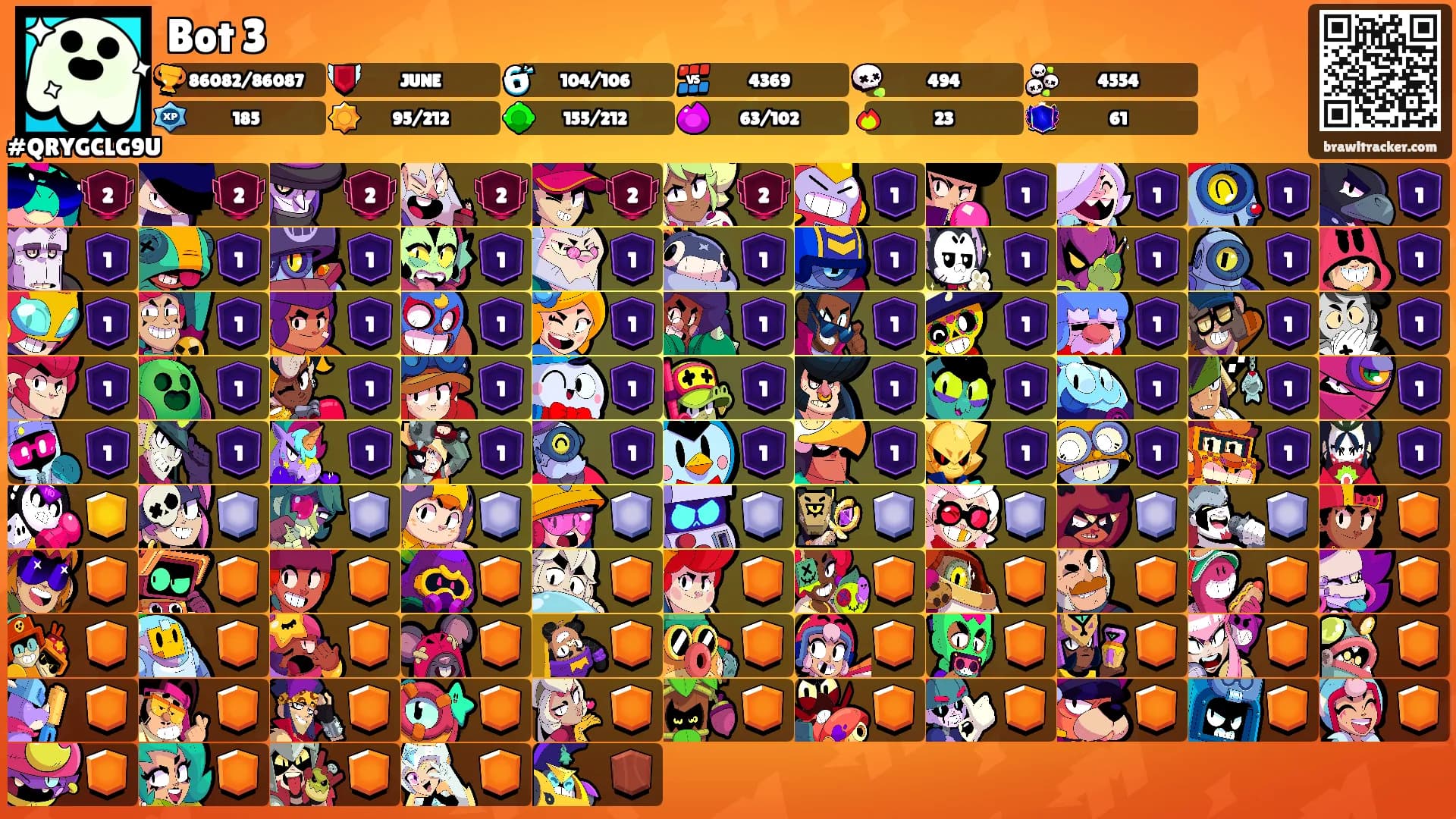 Bot 3's Ranks