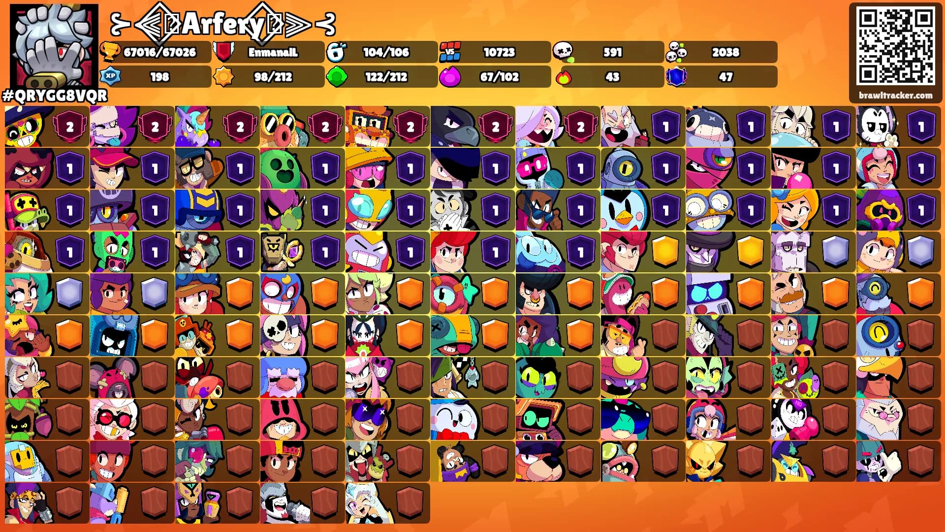 ⊱⫷⟬⃟Arfery⟭⃟⫸⊰'s Ranks